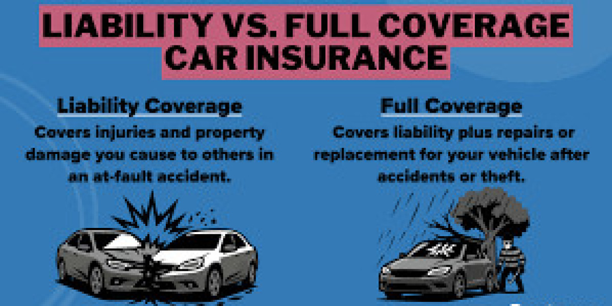 Smart Guide to Liability Motor Insurance for Safer Driving