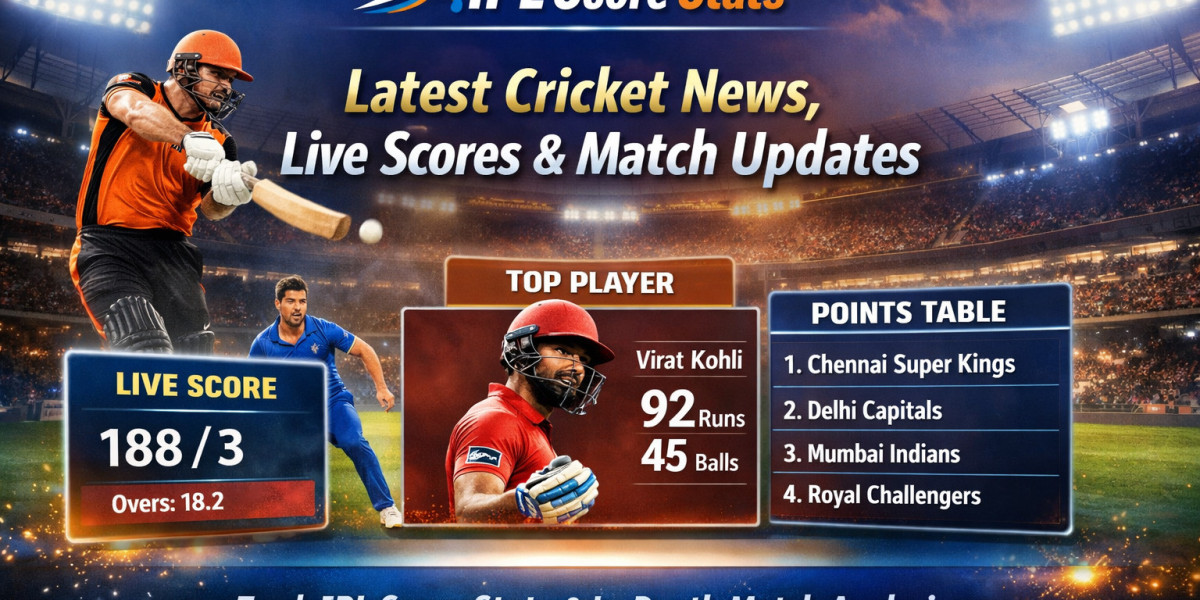IPL History – Complete Indian Premier League Journey & IPL Score Stats