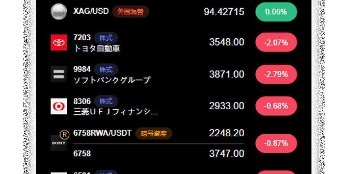 CoincheckAIとは？未来型暗号資産取引プラットフォーム