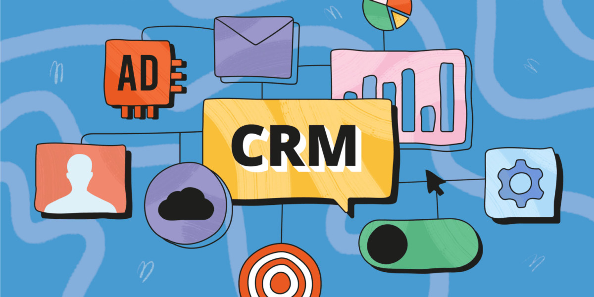 CRM Software Market 2031 Top Companies & Industry Growth Report