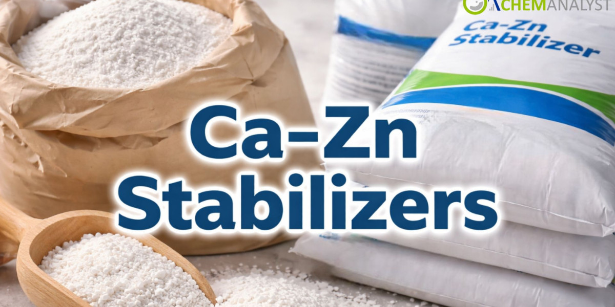 Ca-Zn Stabilizers Prices: Trends, News, Chart, Demand and Forecast 2026