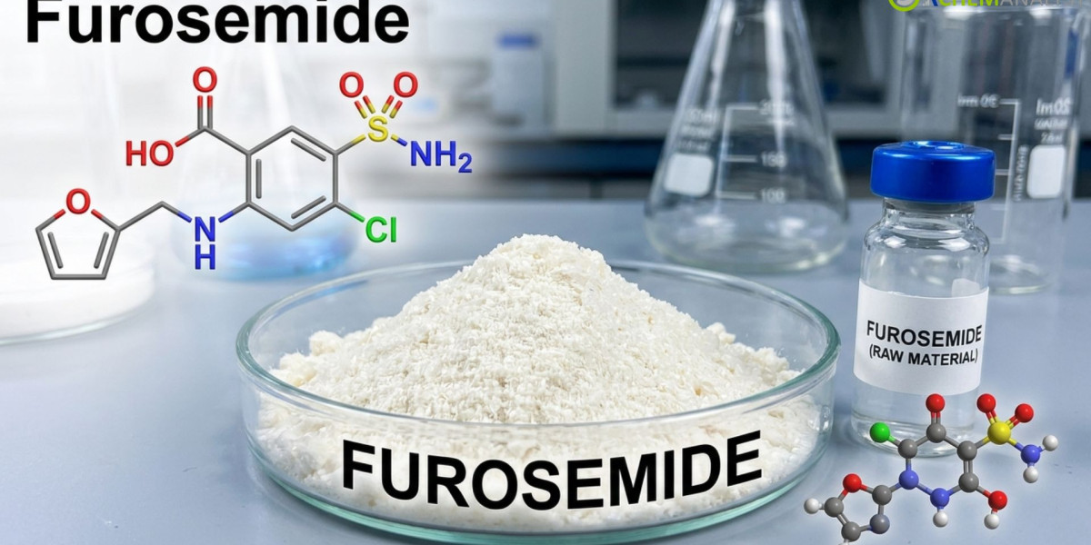 Furosemide Prices, Trends, News, Chart, Market Analysis and Forecast 2026