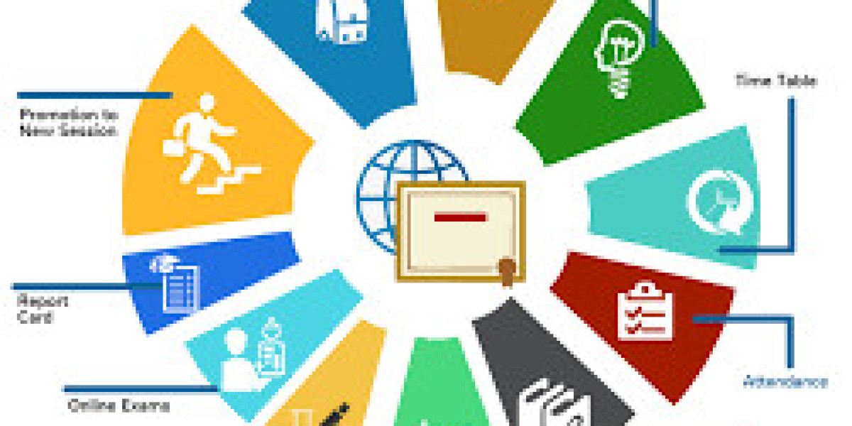 How a School Management System Saves Time for Teachers and Staff