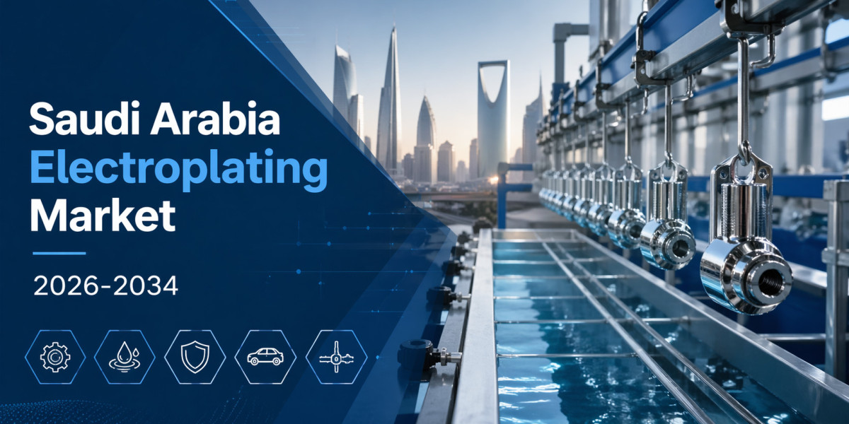Saudi Arabia Electroplating Market Size, Share, Trends and Forecast 2026-2034