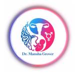 Dr Mansha Grover