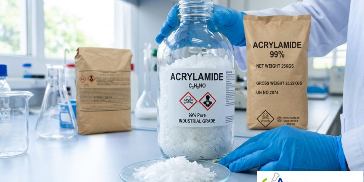 Acrylamide Market Size, Trends, and Forecast Analysis