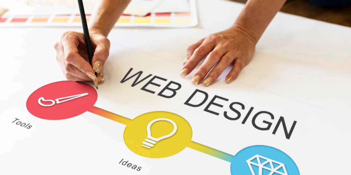 How a San Diego Web Design Company Enhances Site Speed and Performance