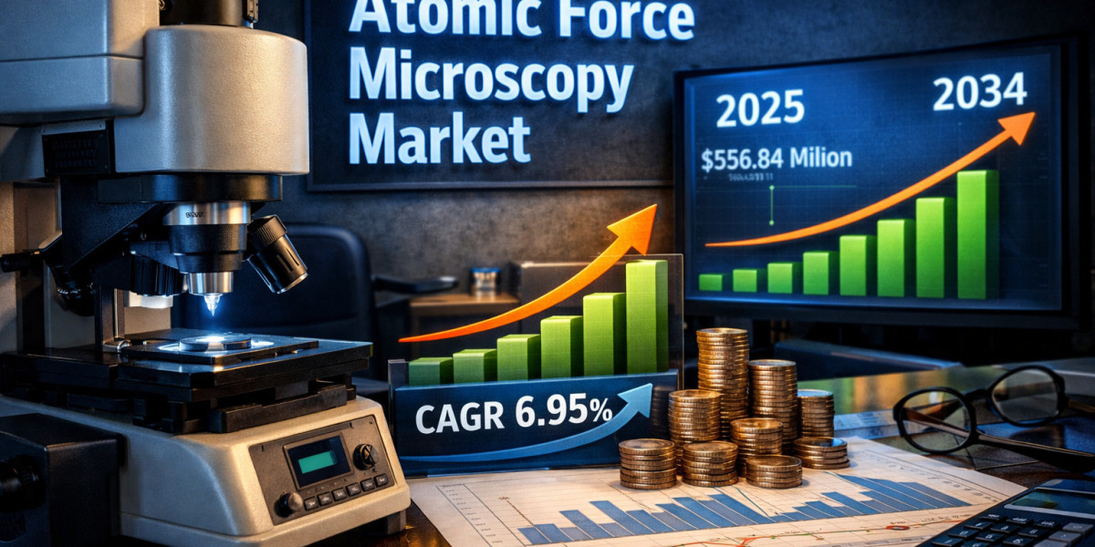 Geographic Share Analysis and Regional Trends in the Atomic Force Microscopy Market
