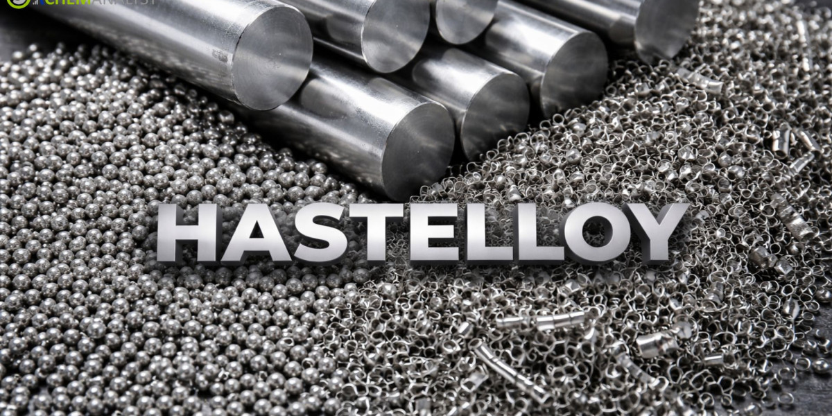 Hastelloy Prices: Global Market Trends, Chart, Regional Insights and Forecast
