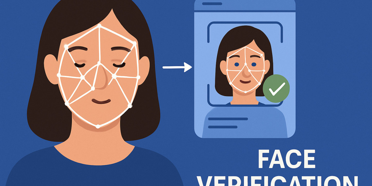 Facial Verification and Voice Verification: The Future of Secure Digital Identity
