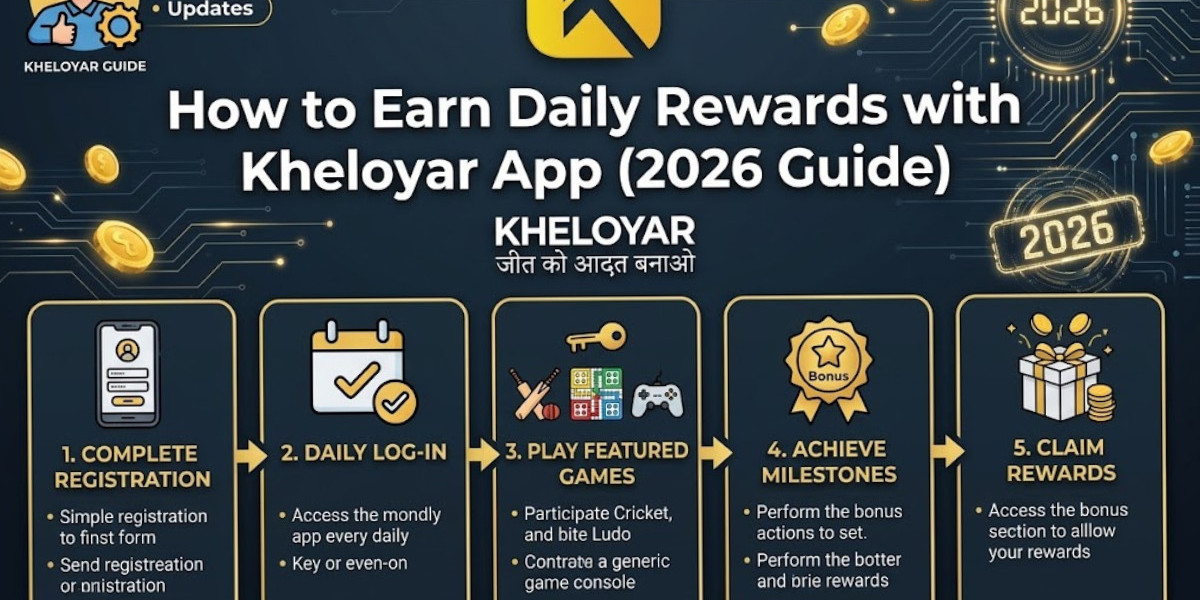 How to Earn Daily Rewards with Kheloyar App (2026 Guide)