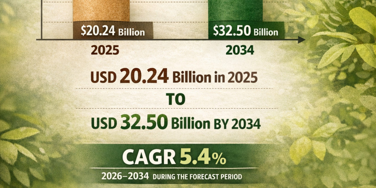 Why the US Is the Most Important Battleground for Compostable Foodservice Packaging