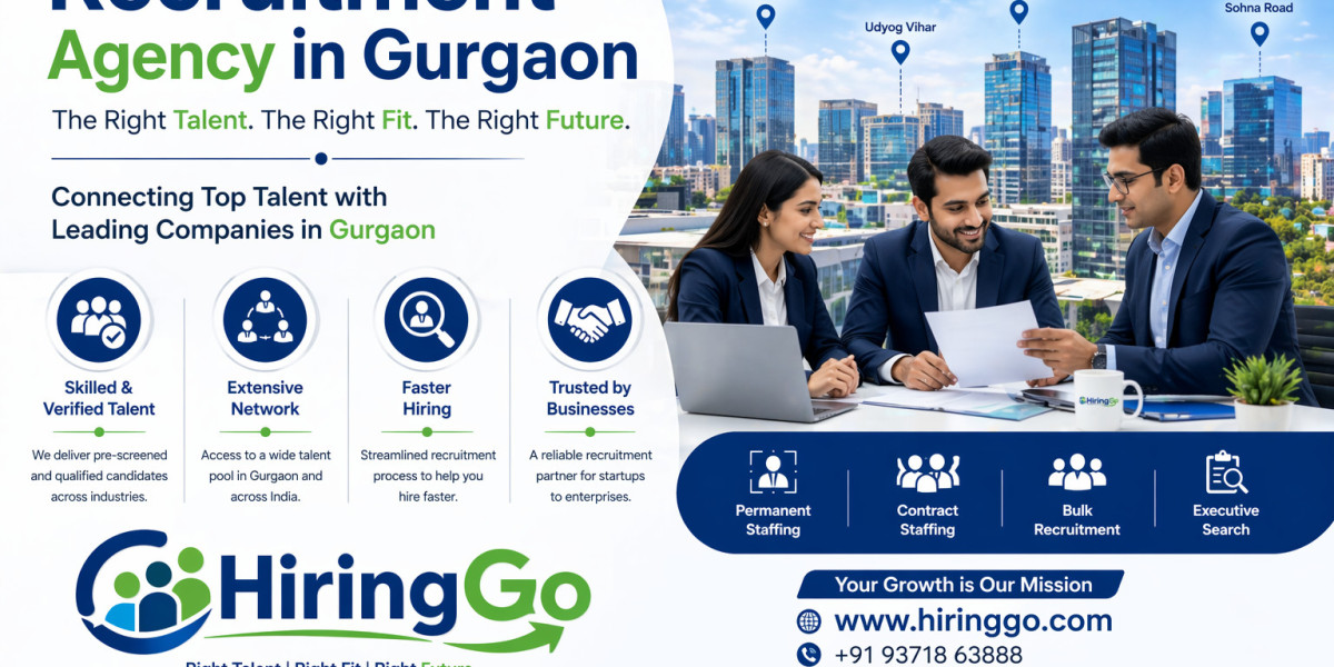 Recruitment Agency in Gurgaon for Fast Hiring Solutions