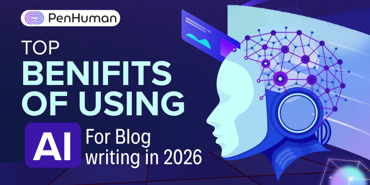 The Future of Digital Writing with AI-generated content