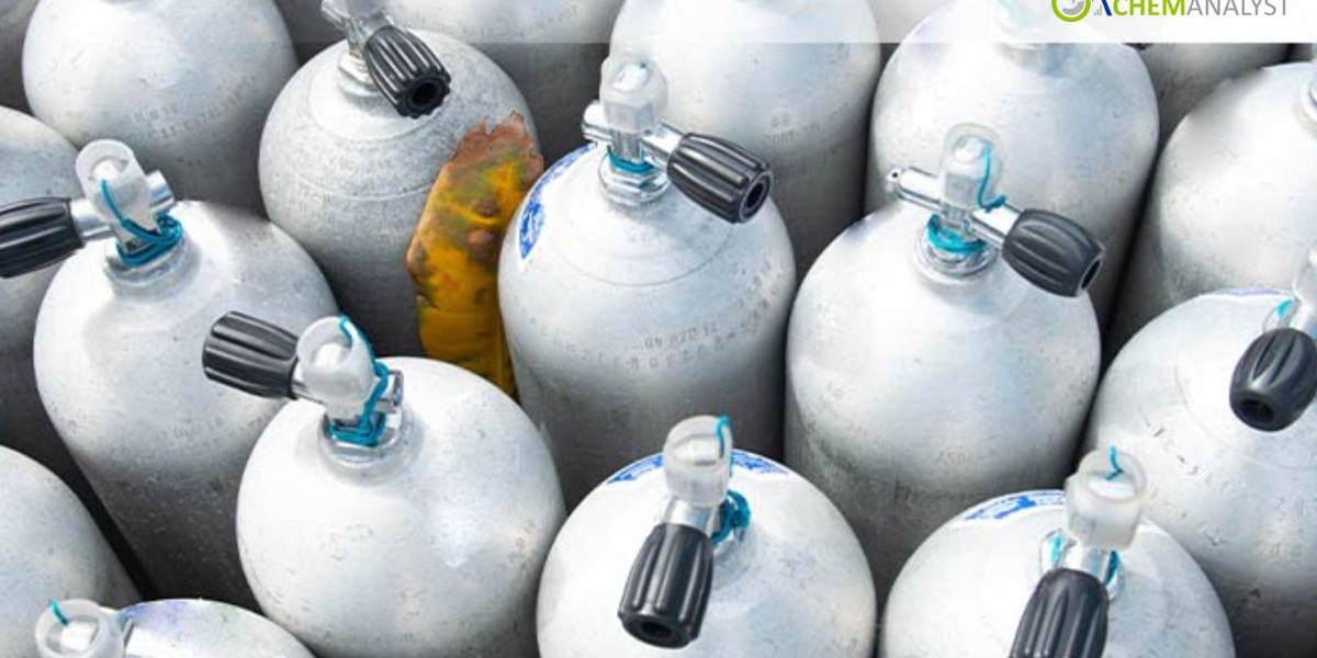 Helium Prices: Trend, Chart, News, Analysis and Forecast 2026