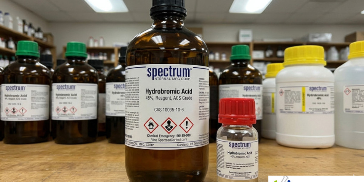 Hydrobromic Acid Market: Global Trends, Growth Analysis, and Forecast Outlook
