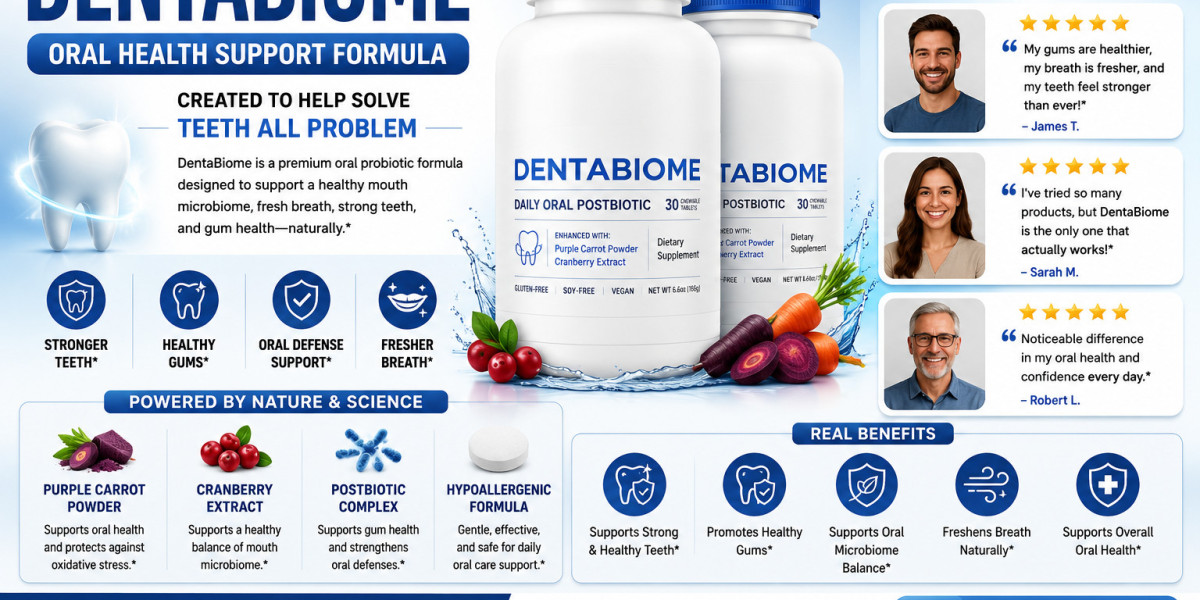 Denta Biome Reviews: Natural Support for Healthy Teeth & Gums
