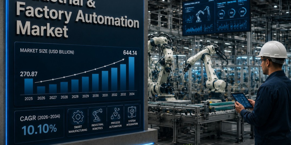 Industrial Factory Automation Market Expansion Through Robotics and Machine Vision