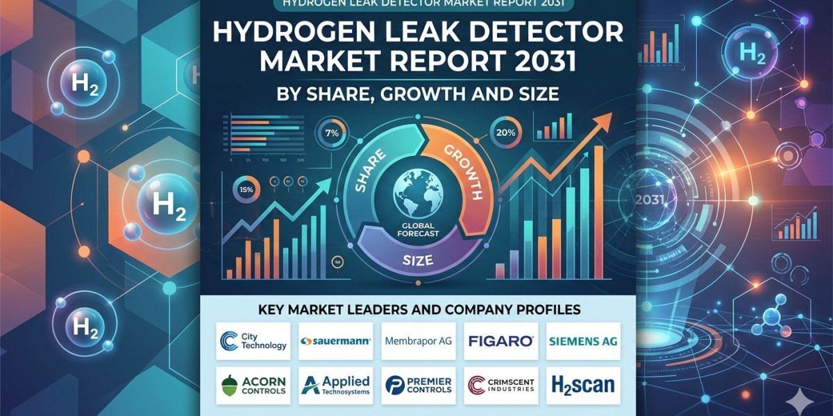 Hydrogen Leak Detector Industry Outlook Driven by Clean Energy Adoption