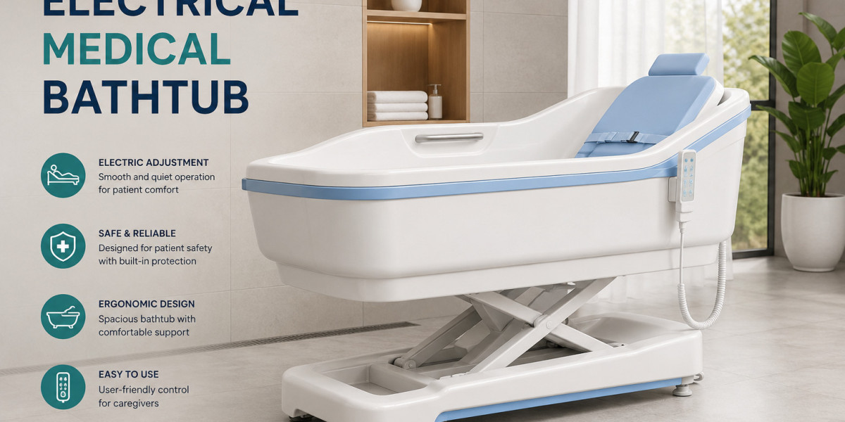 United States Electrical Medical Bathtub Market Revenue Projections, Competitive Landscape, and Trend Analysis up to 203