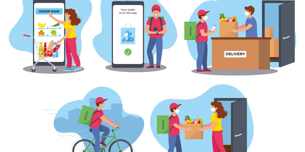 Turkey Online Food Delivery Market Research Report: Growth, Trends, and Future Opportunities 2026-2034