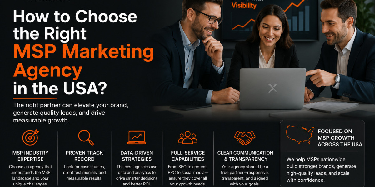 How to Choose the Right MSP Marketing Agency in the USA?