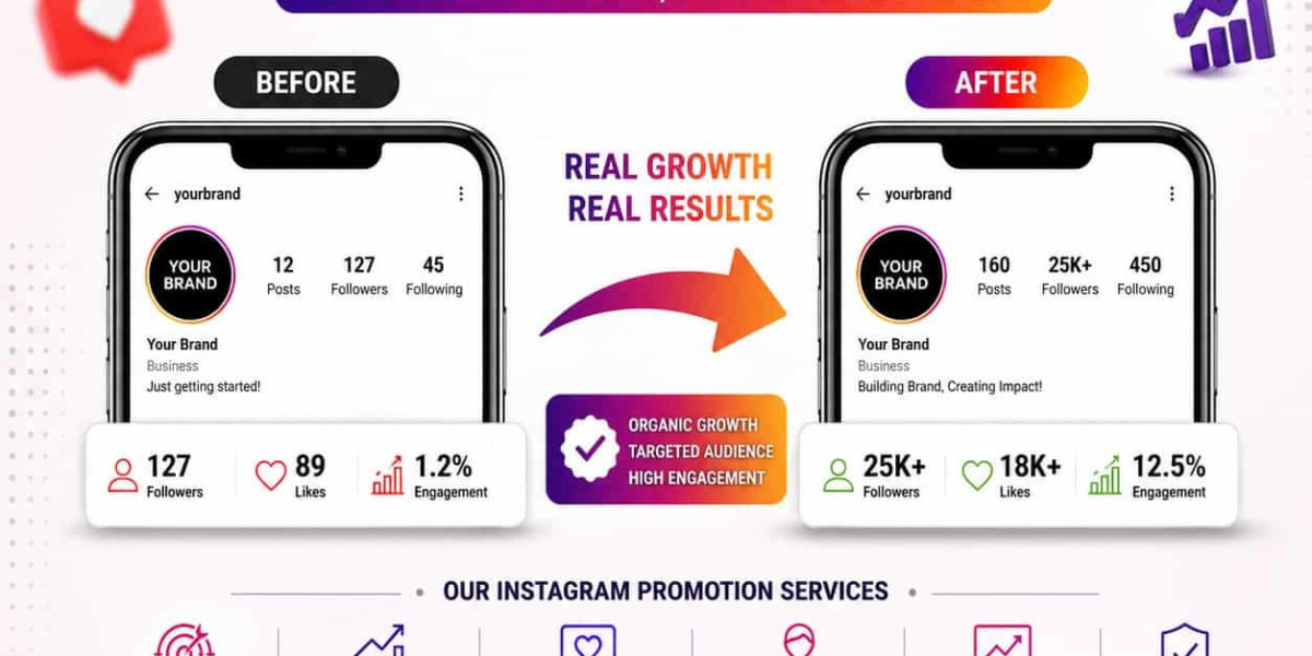 GrowInstaa: The Smarter Way to Use Instagram Growth Services in Jaipur
