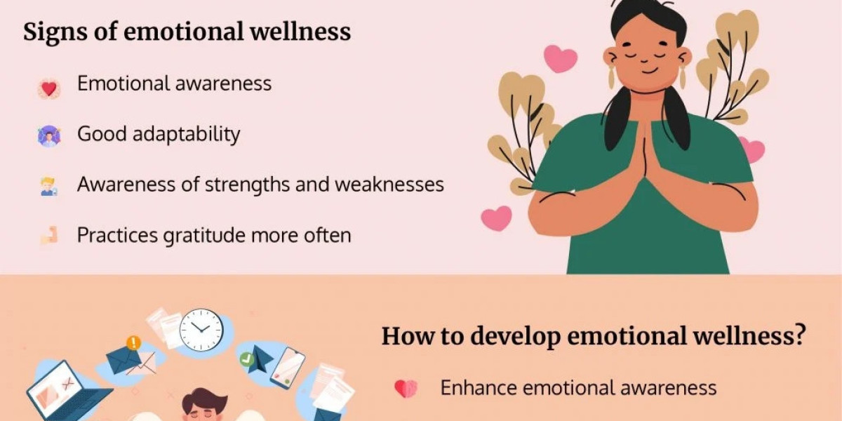 The Powerful Connection Between Fitness and Emotional Wellness