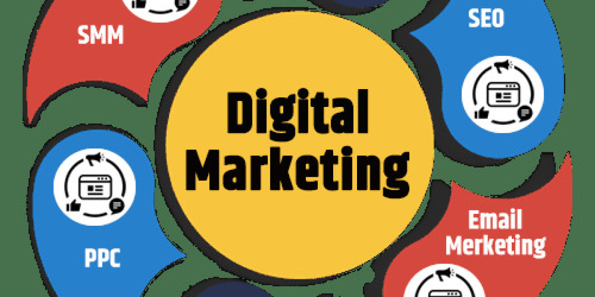 Why Businesses Need a Performance Marketing Agency in India for Faster Growth