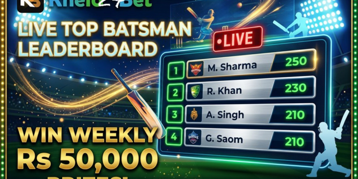 Khelo24Bet Live Top Batsman Leaderboard: Win Weekly Rs50K Prizes