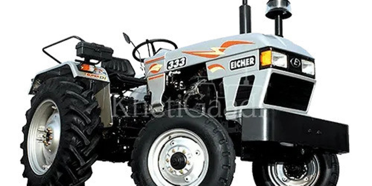 Eicher Tractor – Reliable and Affordable Tractor for Indian Farmers