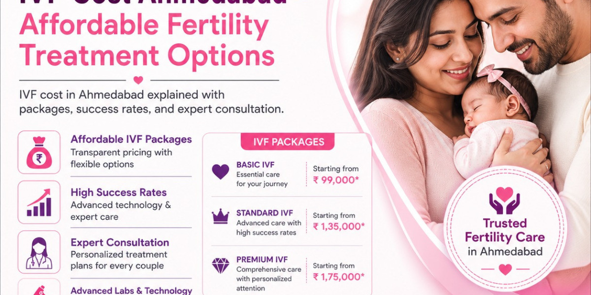 IVF Cost Ahmedabad – Affordable Fertility Treatment Options.