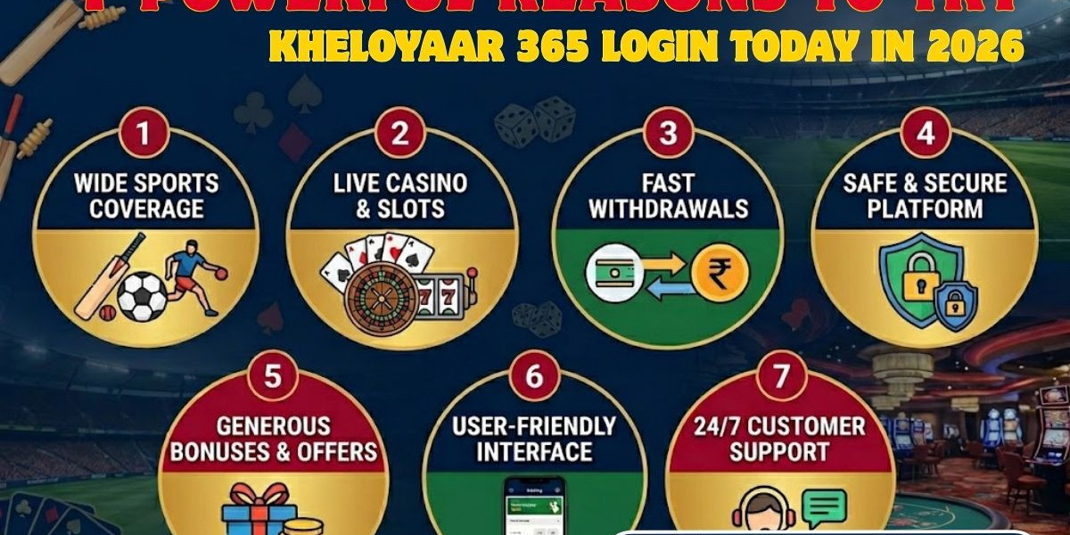7 Powerful Reasons to Try Kheloyaar 365 Login Today in 2026
