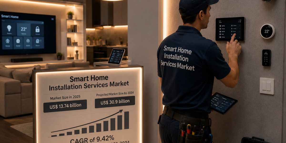 US Smart Home Installation Services Market Trends, Demand, and Competitive Insights