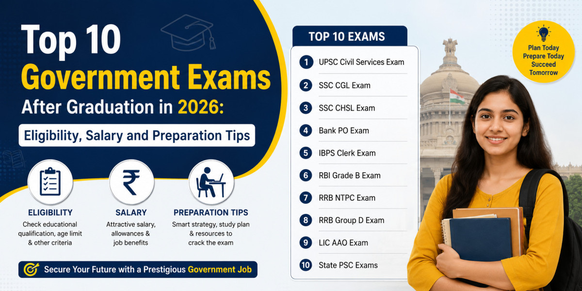Top 10 Government Exams After Graduation in 2026: Eligibility, Salary and Preparation Tips