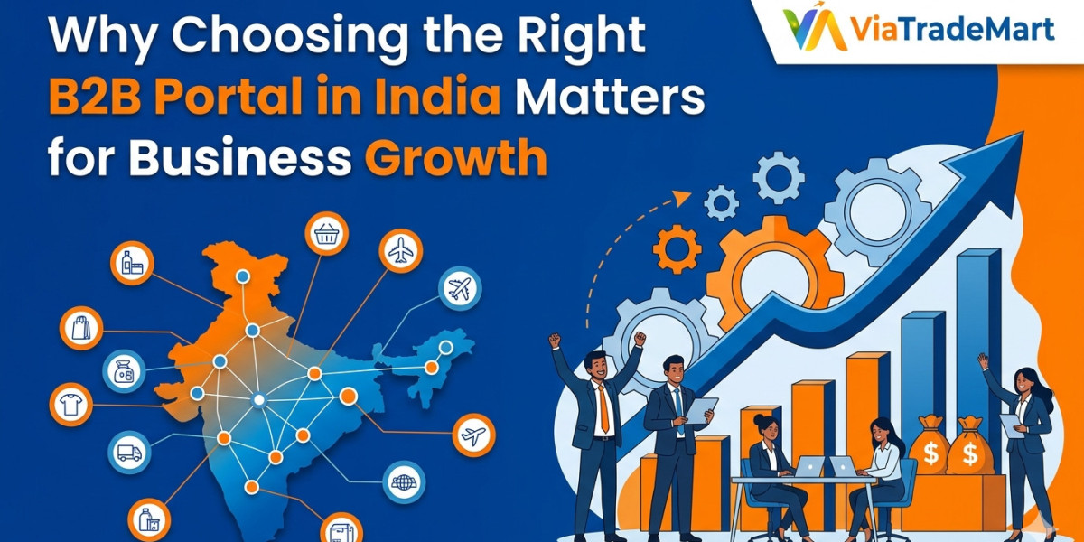 Why Choosing the Right B2B Portal in India Matters for Business Growth