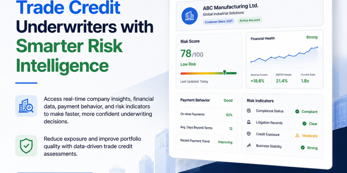 Credit Decision Engine For Businesses: A Complete Guide