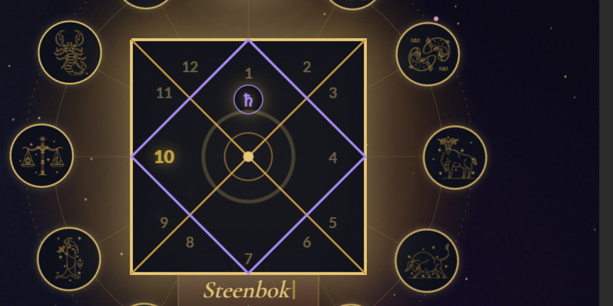 How Astrology Helps in Understanding Your Life Path