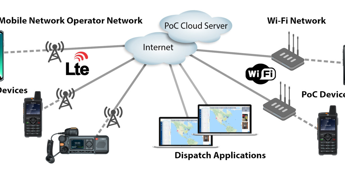 PTT Over Cellular: The Smarter Way to Stay Connected Across Teams
