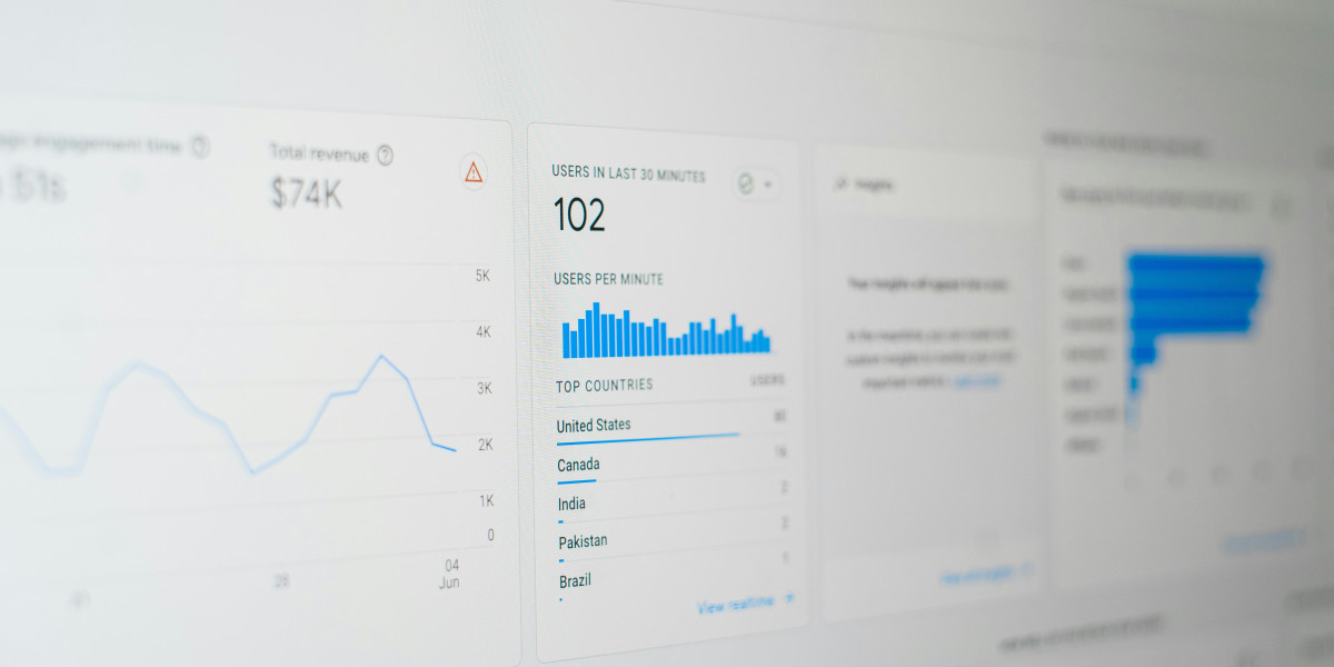 Grow Your Veterinary Client Base with Effective Digital Marketing