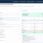 payroll calculator