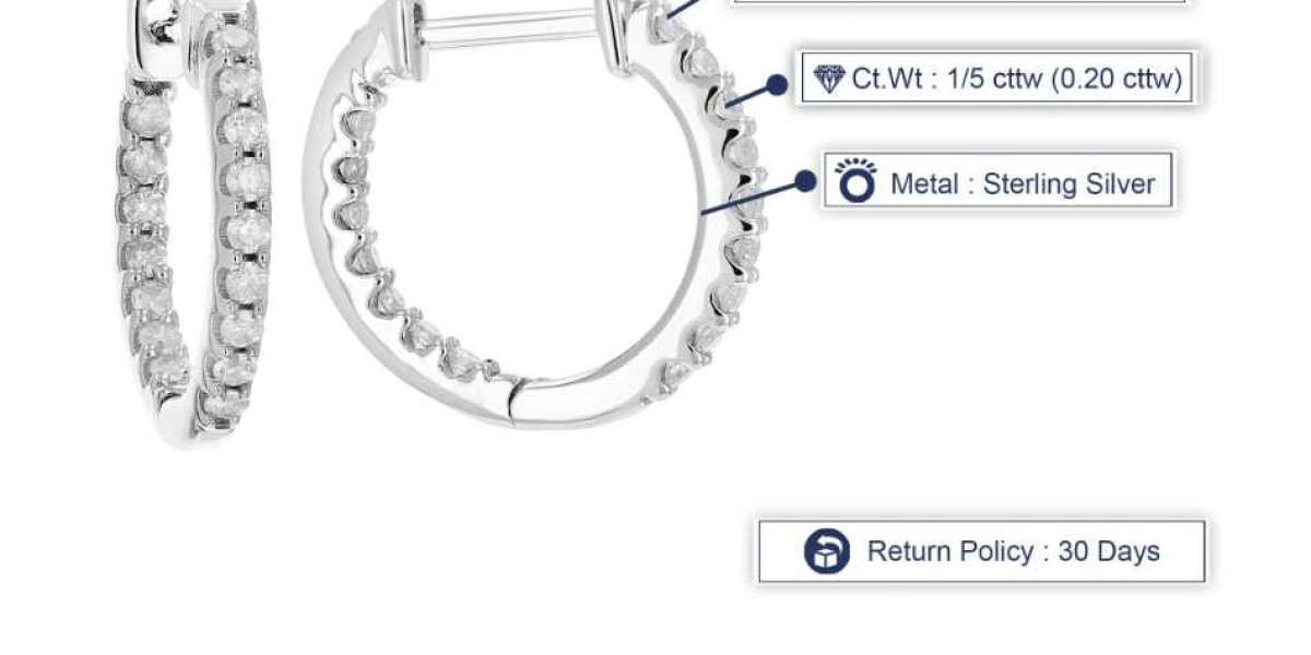 Best Diamond Bracelets for Women in the USA (2026): Ultimate Buyer’s Guide & Top Trends