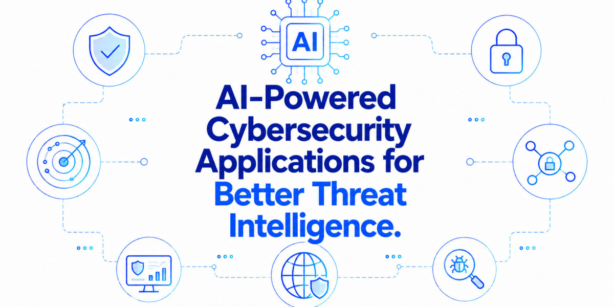 AI-Powered Cybersecurity Applications for Better Threat Intelligence