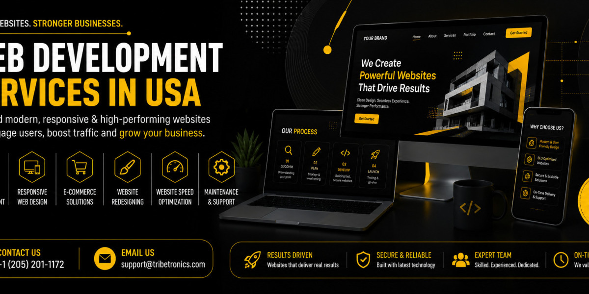 Web Development Services In USA: Build a Strong Digital Foundation for Long-Term Business Growth