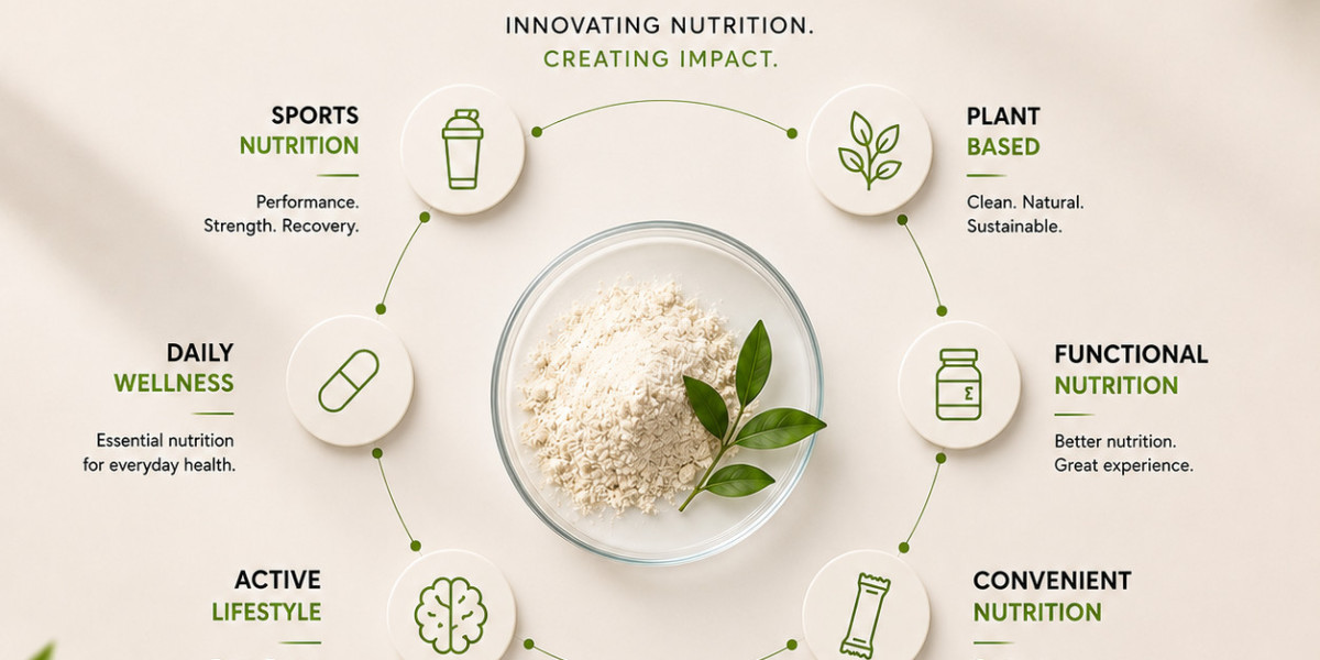 Gym Supplement Manufacturers in India: A Complete Guide to Choosing the Right Manufacturing Partner