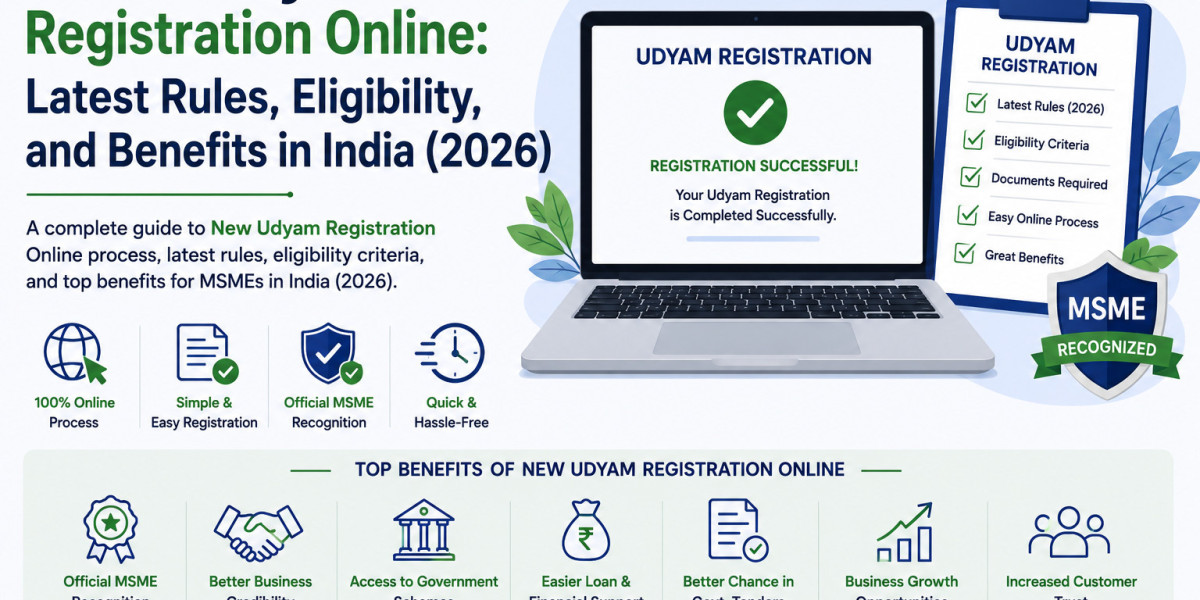 New Udyam Registration Online: Latest Rules, Eligibility, and Benefits in India (2026)