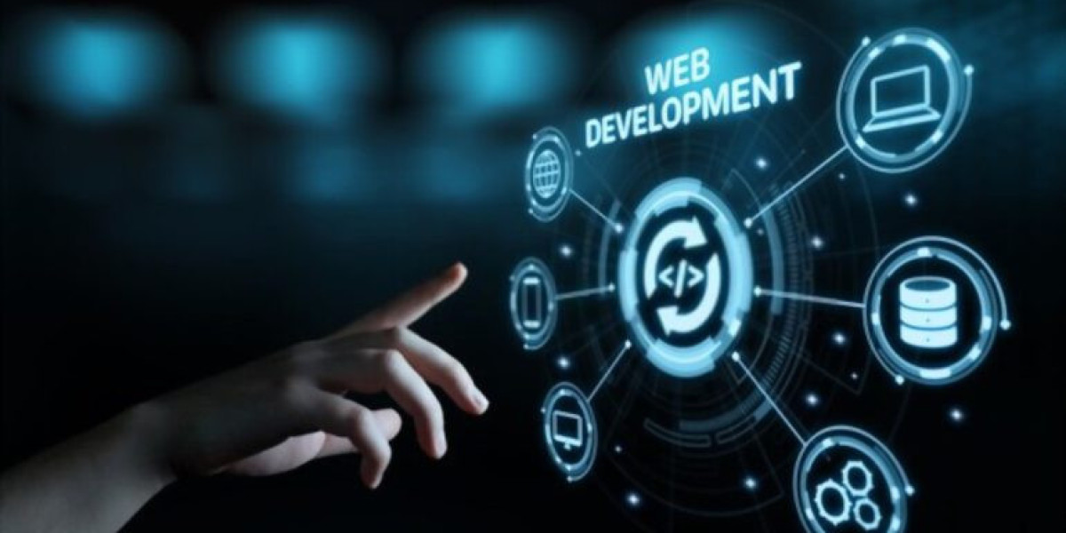 What Makes a High Performing Website in Today's Digital World
