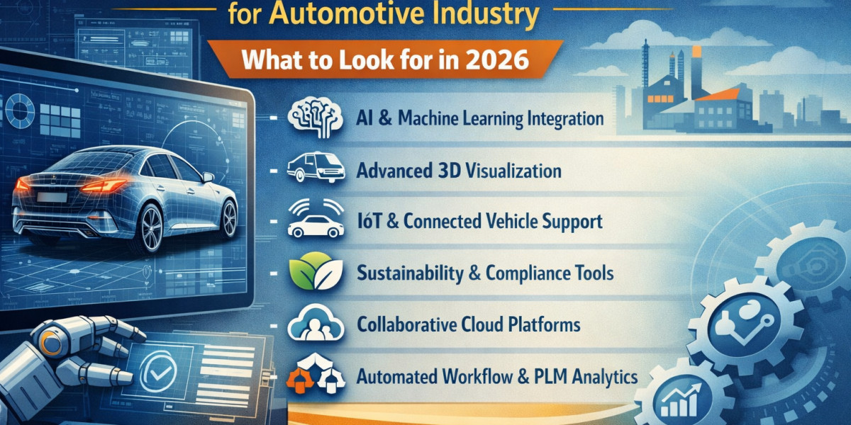 PLM Software Benefits for Modern Manufacturing | Cj Tech Gurgaon