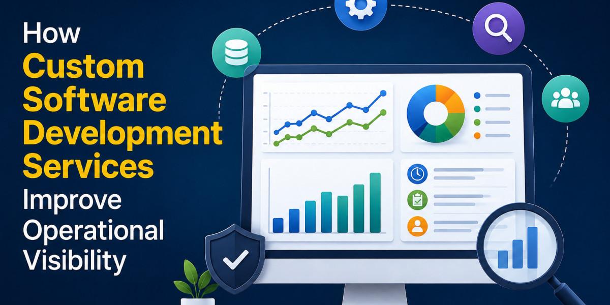 How Custom Software Development Services Improve Operational Visibility