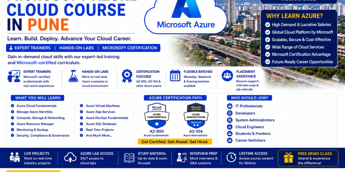 Microsoft Azure Cloud Course in Pune for IT Careers